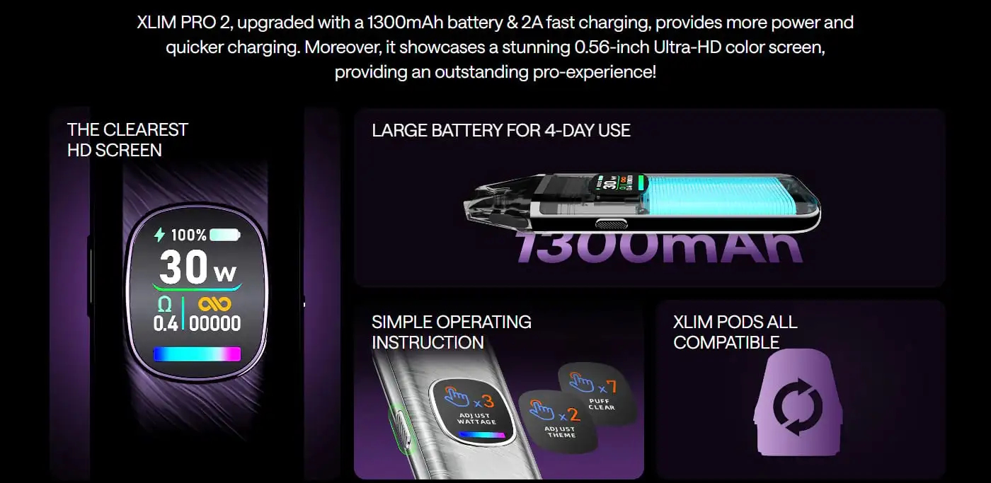 OXVA XLIM PRO 2 POD KIT 2 OXVA XLIM PRO 2 POD KIT