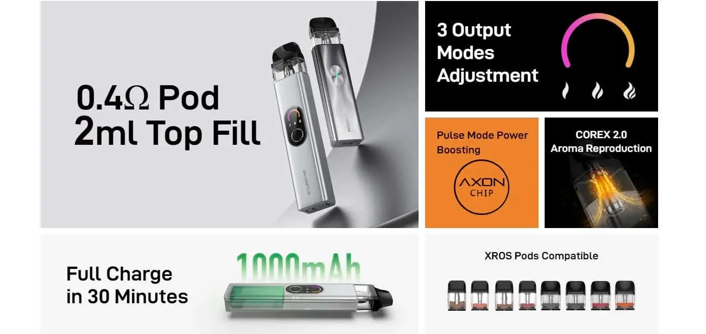 VAPORESSO XROS 4 POD KIT 2 VAPORESSO XROS 4 POD KIT