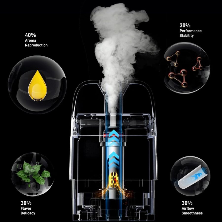 VAPORESSO XROS 5 POD KIT 3 VAPORESSO XROS 5 POD KIT