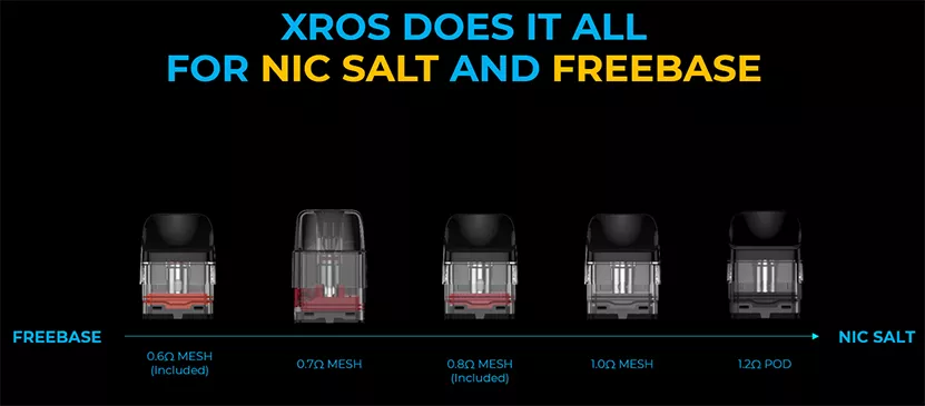VAPORESSO XROS 3 NANO KIT 4 VAPORESSO XROS 3 NANO KIT
