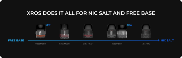VAPORESSO XROS3 VAPE KIT 1 VAPORESSO XROS3 VAPE KIT