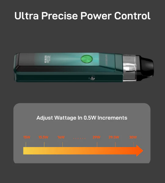 VAPORESSO XROS PRO VAPE KIT 3 VAPORESSO XROS PRO VAPE KIT